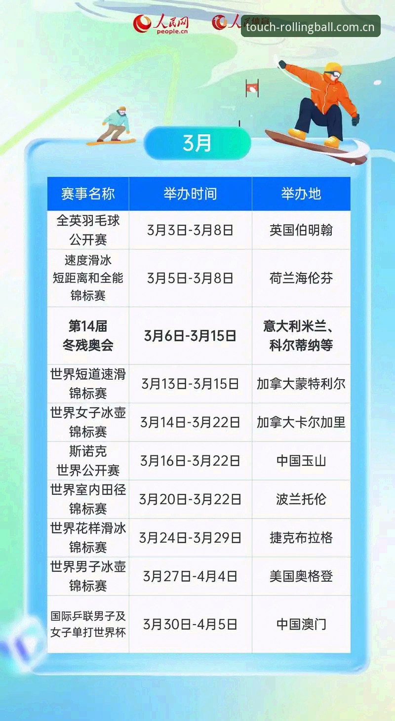滚球体育2026新版下载对比 滚球体育2026新版下载对比指南:从安装包体积到赛事入口的完整评估